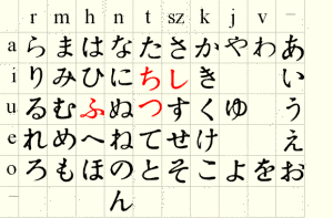 japan hiragana